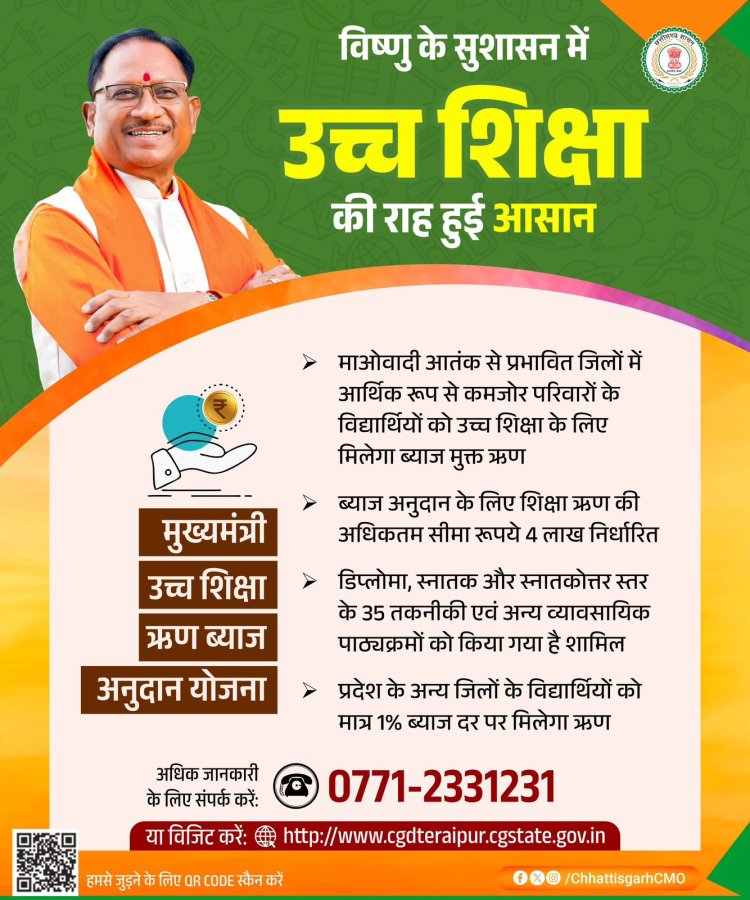 विष्णु के सुशासन में गरीब विद्यार्थियों के लिए उच्च शिक्षा की राह हुई आसान