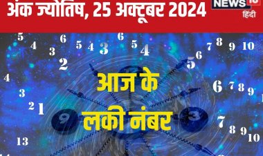 भविष्यफल: पार्टनर के साथ होगा झगड़ा, कोर्ट केस में फंसने का डर, रहें सावधान!