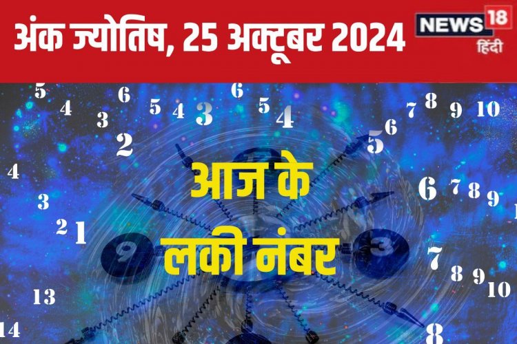 भविष्यफल: पार्टनर के साथ होगा झगड़ा, कोर्ट केस में फंसने का डर, रहें सावधान!