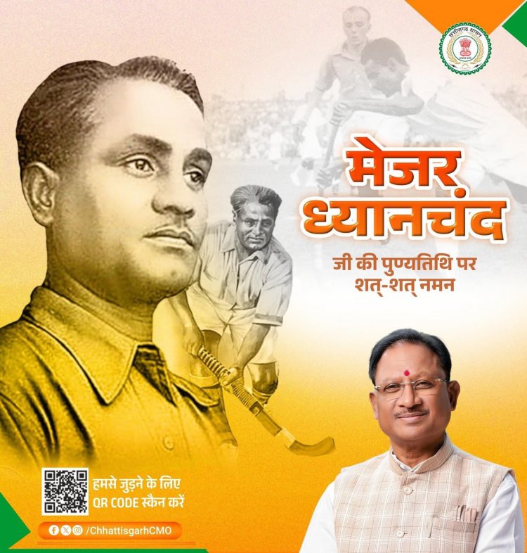 स्व. मेजर ध्यानचंद जी की पुण्यतिथि पर मुख्यमंत्री श्री विष्णु देव साय ने श्रद्धांजलि अर्पित की।