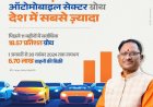 पिछले 11 महीनों में 18.57 प्रतिशत के साथ ऑटोमोबाइल सेक्टर में छत्तीसगढ़ ने देश में सबसे ज्यादा वृद्धि दर्ज की है।
