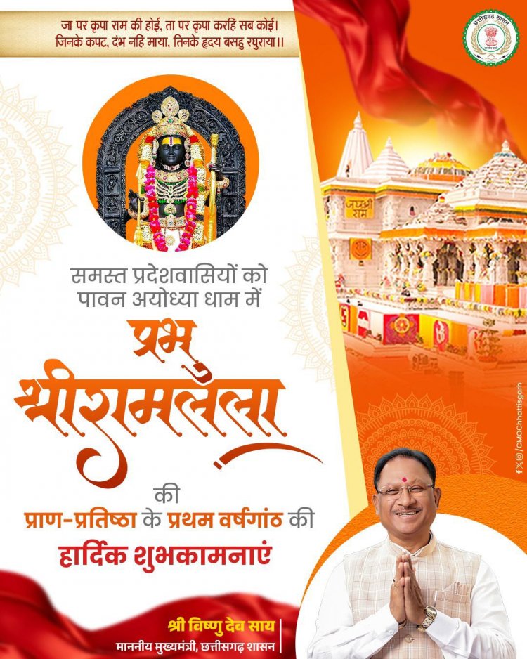 मुख्यमंत्री श्री विष्णु देव साय श्रीरामलला की प्राण-प्रतिष्ठा के प्रथम वर्षगांठ की समस्त प्रदेशवासियों को अपनी शुभकामनाएं दीं ।